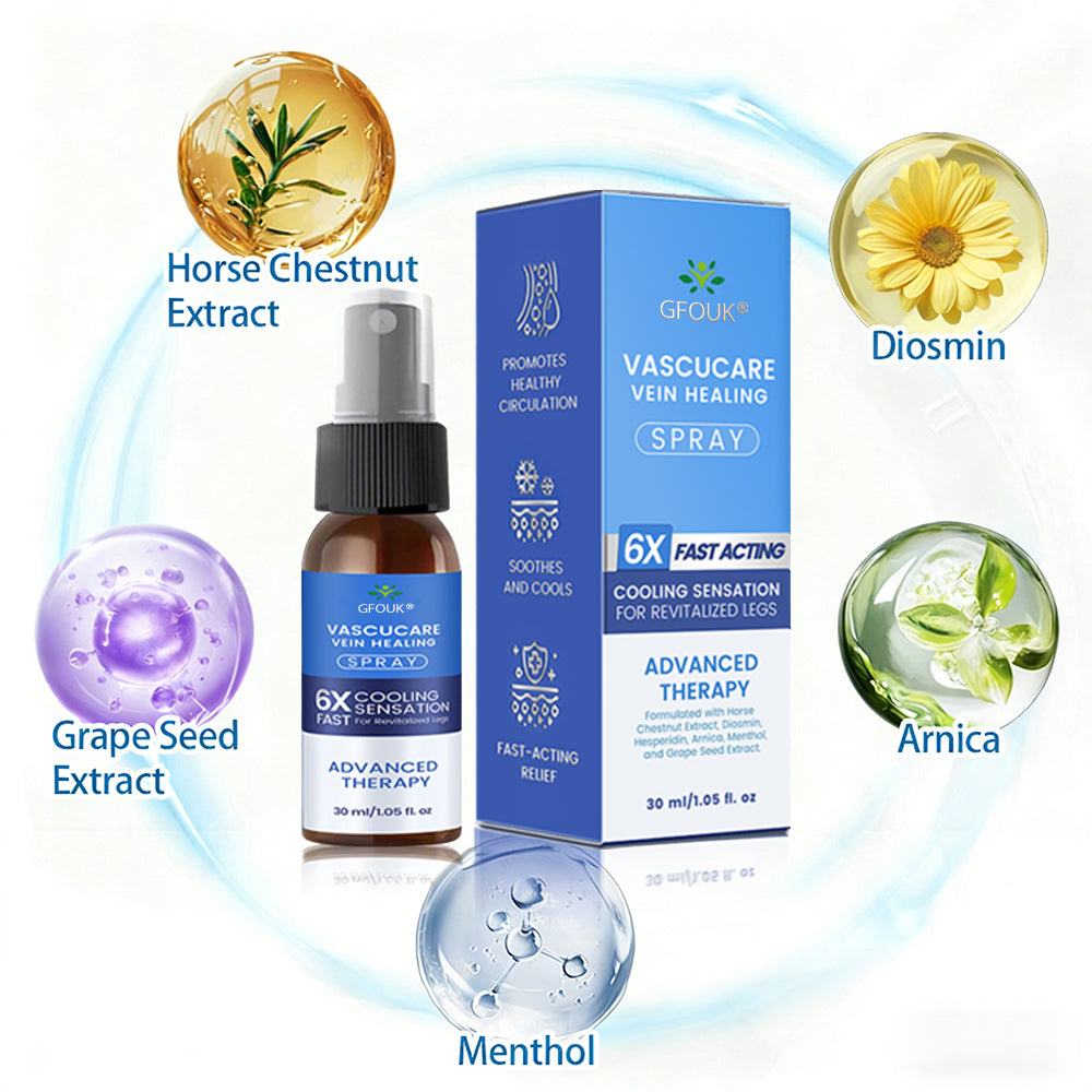 🇨🇦✨✨GFOUK® VascuCare Vein Healing Spray(Designed for Varicose veins, Spider veins, Deep vein Thrombosis, Chronic venous insufficiency, Venous ulcers, Thrombophlebitis and other venous issues)