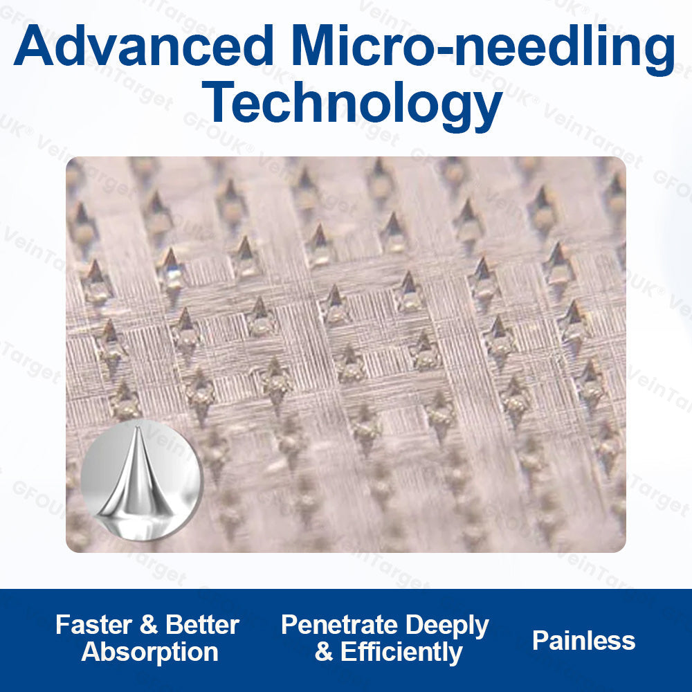 🇨🇦👨‍⚕️🦵✅GFOUK® VeinTarget Microneedle Patch⚡Instant Relief, Long-Term Results