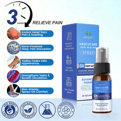 🇨🇦✨✨GFOUK® VascuCare Vein Healing Spray(Designed for Varicose veins, Spider veins, Deep vein Thrombosis, Chronic venous insufficiency, Venous ulcers, Thrombophlebitis and other venous issues)