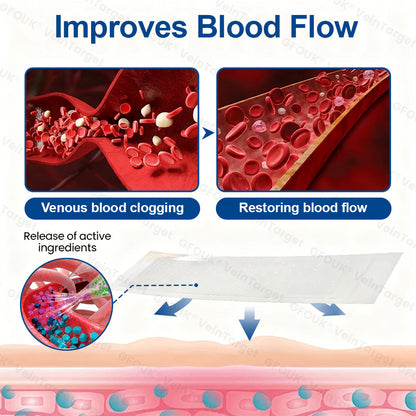 🇨🇦👨‍⚕️🦵✅GFOUK® VeinTarget Microneedle Patch⚡Instant Relief, Long-Term Results