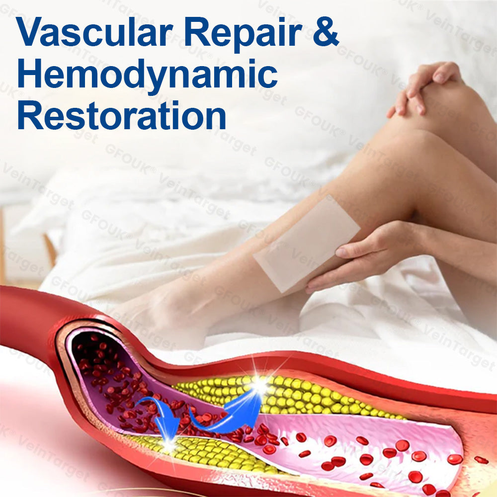 🇨🇦👨‍⚕️🦵✅GFOUK® VeinTarget Microneedle Patch⚡Instant Relief, Long-Term Results